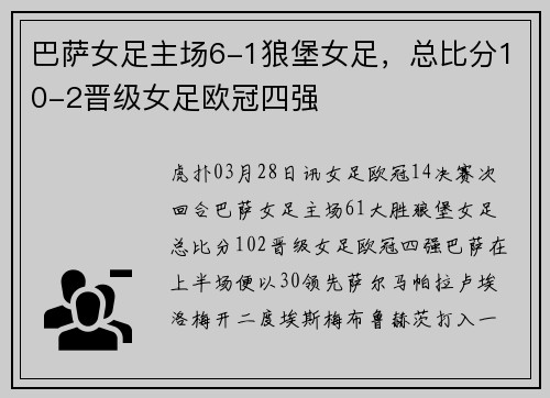 巴萨女足主场6-1狼堡女足，总比分10-2晋级女足欧冠四强