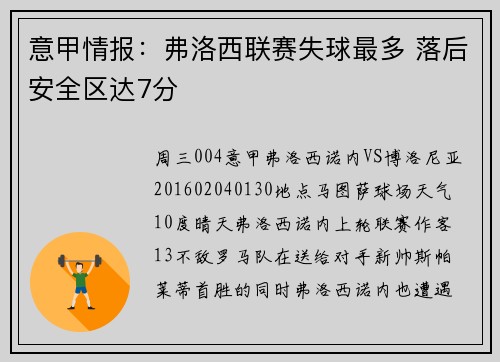 意甲情报：弗洛西联赛失球最多 落后安全区达7分