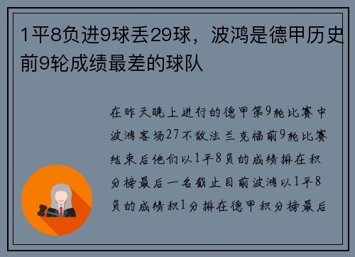 1平8负进9球丢29球，波鸿是德甲历史前9轮成绩最差的球队